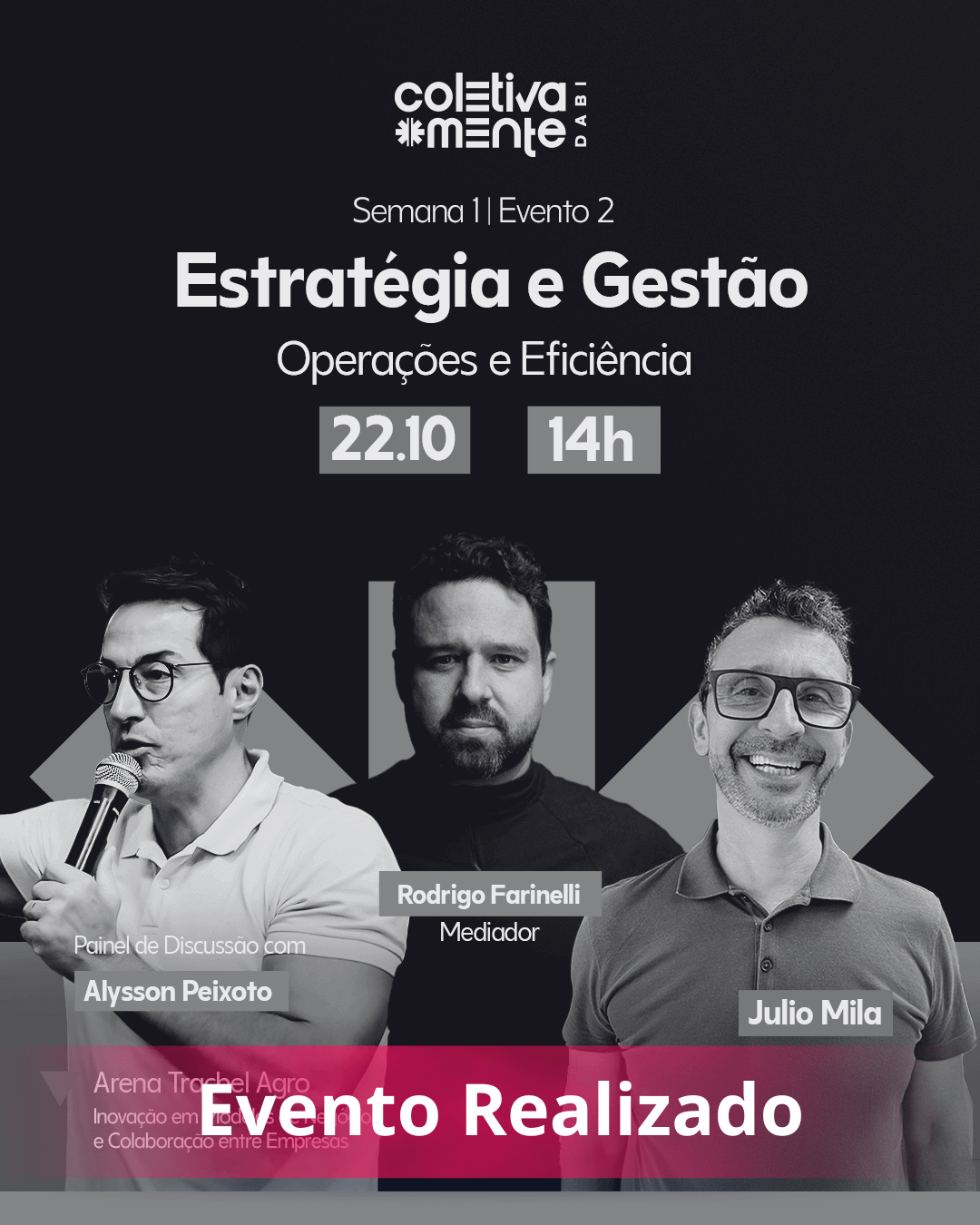 Inovação em modelos de negócio e colaboração entre empresas