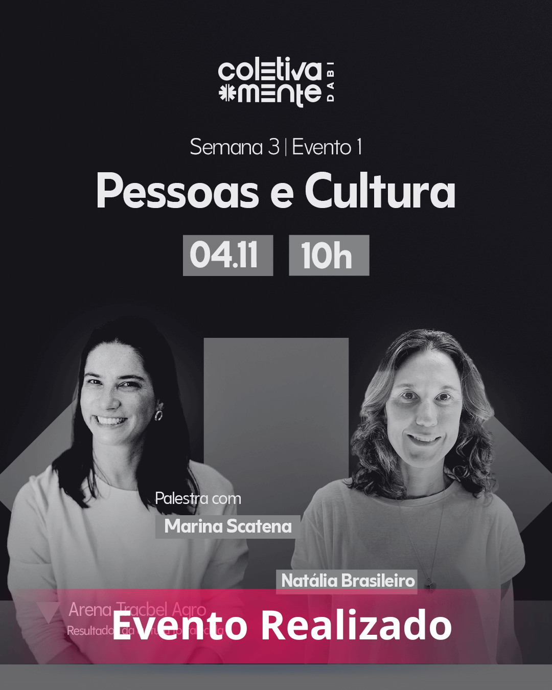 Resultados da cultura fortalecida